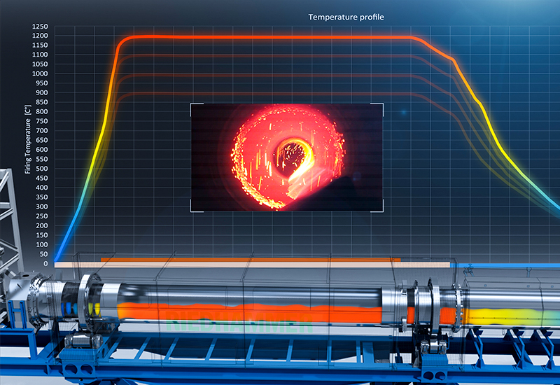 Advanced materials production, the new frontier